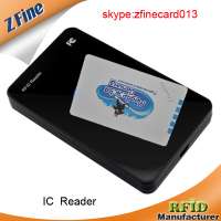 14443a 13.56MHz Proximity RFID NFC Card Reader